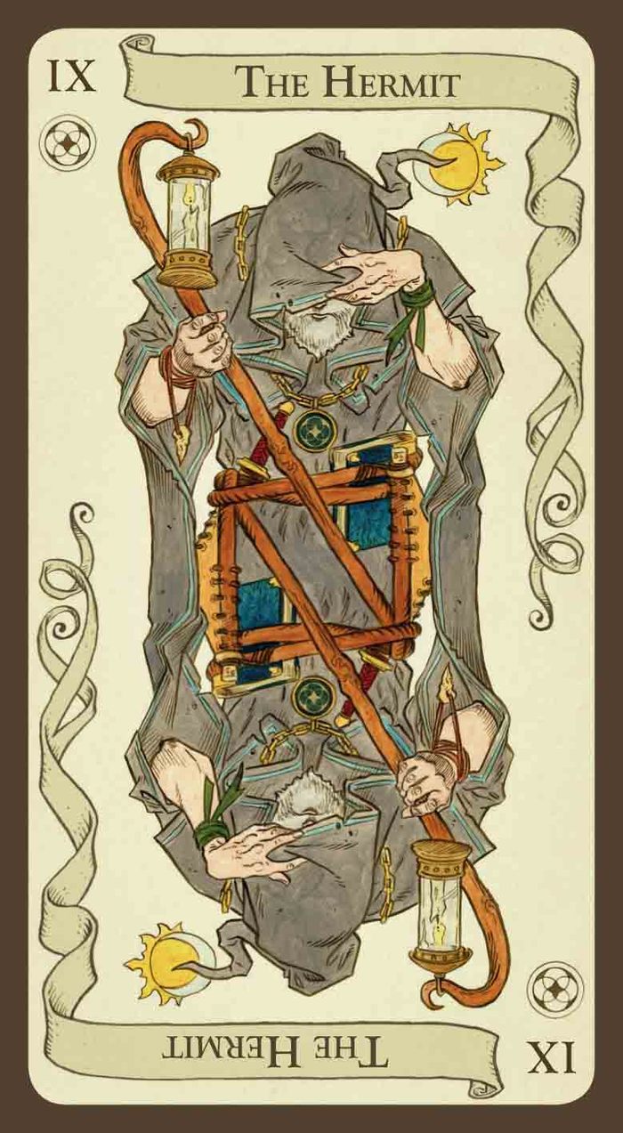 Example of print