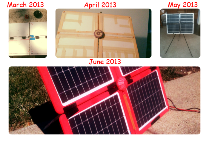 SolarGami Takes Shape Spring and Summer 2013