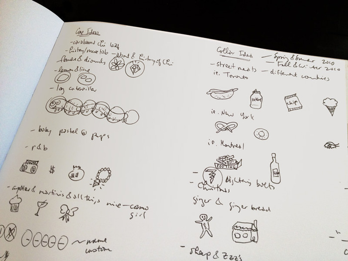 Concetps and idea's for future cone designs as well as materials