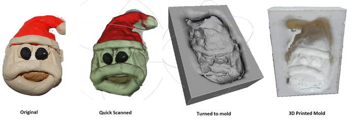 The two steps to get a mold: (1) Scan the object and (2) Convert the scanned model into a mold. Optionally you can just reprint the mold (please use FDA approved food safe plastics)