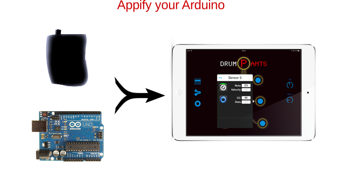 Access your Arduino and DrumPants from ANY website with our Javascript API! Works in most modern browsers, no plugins required!