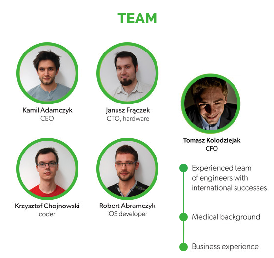 NeuroOn team