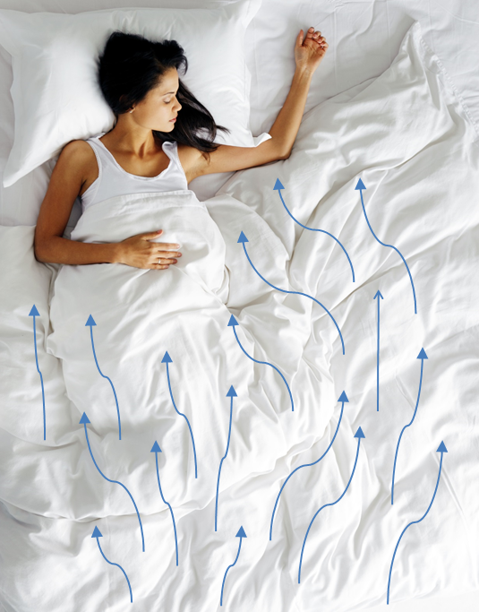 Warm or dry, refreshing room temperature air circulates under your top bedding sheet for aboslute comfort
