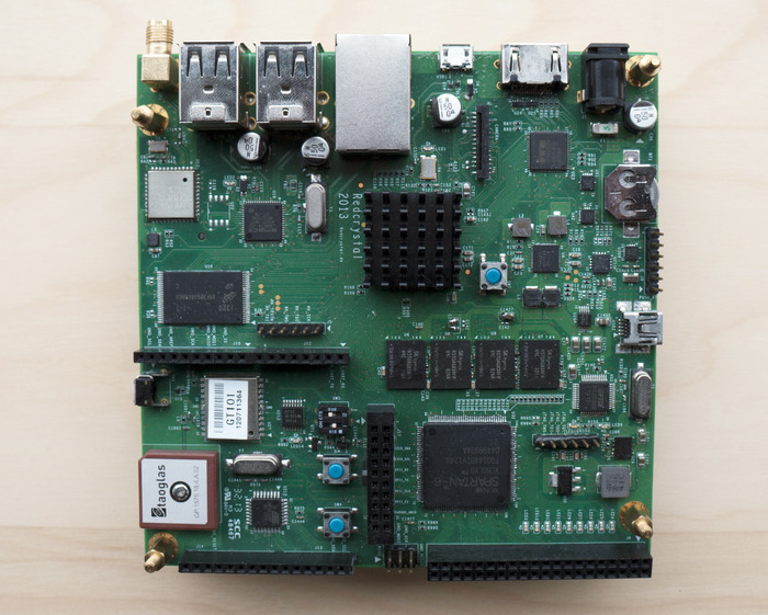 Full capture of prototype