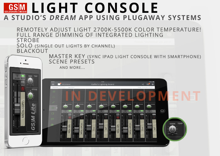 Amazing possibilities of our open app and hardware!