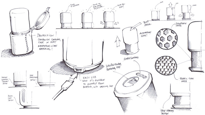 Some of our initial sketches