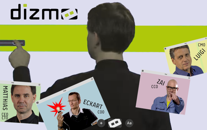 dizmo core management team