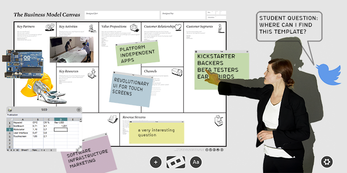 Real time collaboration in the classroom, boardroom and office