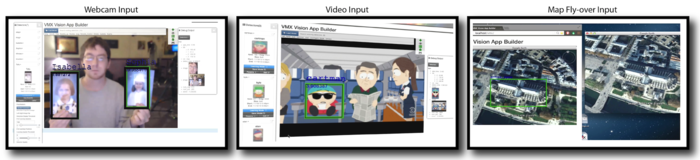 VMX allows for a variety of input formats
