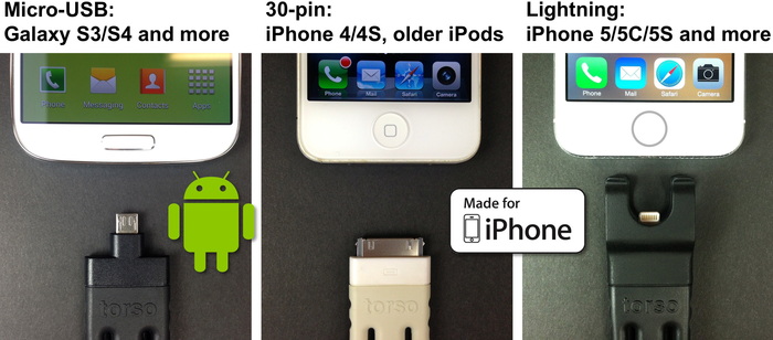 Be sure to select your reward so that it matches your phone! And note that the Micro-USB version will work with just about *any* phone that has the Micro-USB connector centered on the bottom!