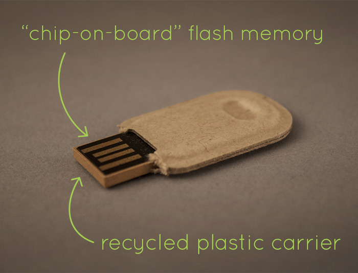 Each USB drive is a rugged COB-style flash memory stick