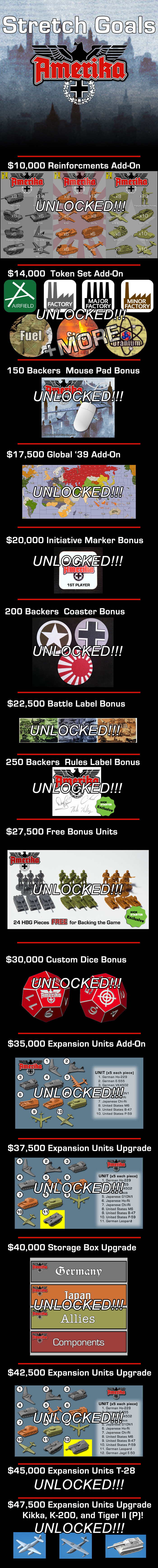 See the Stretch Goals Section for more info on each item!