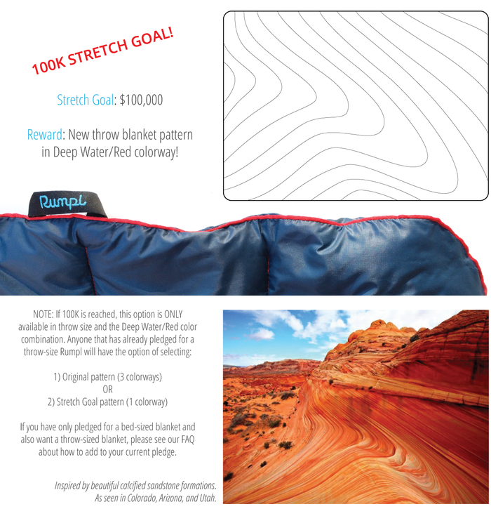 100K STRETCH GOAL REACHED!!