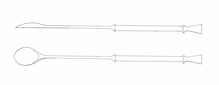 Standard Spoon Spin - Diagram of Final Design