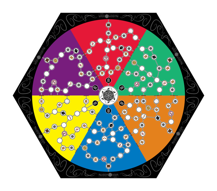 Pre-Art Final Board with icons