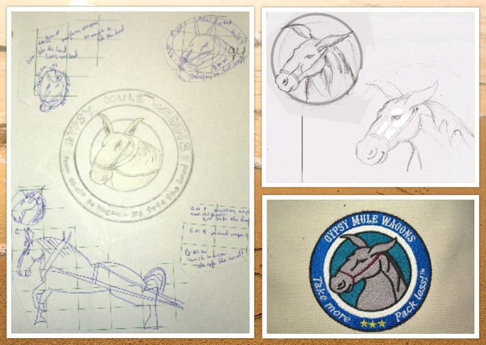 The progression of the final logo!