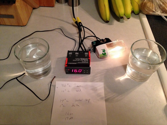 Component Testing