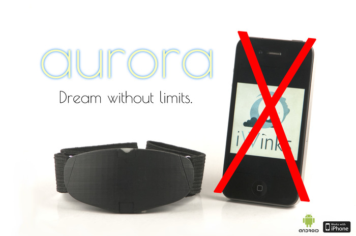 Smartphone No Longer Required.