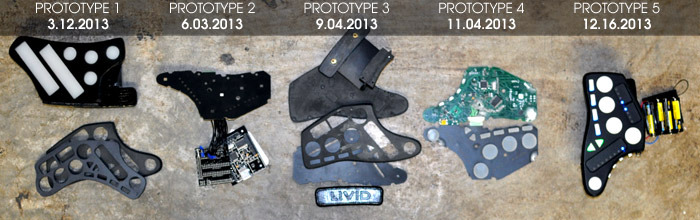 Guitar Wing Prototype Evolution