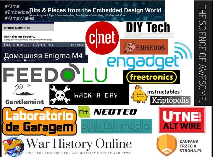 Articles from around the World!