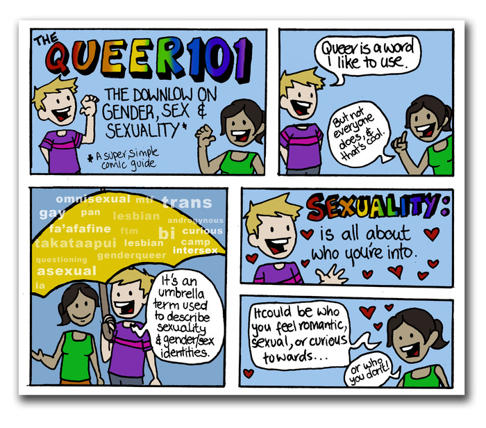 Issue 1 includes my 'Queer 101' comic - which is a resource that has been used all over the world to explain concepts about gender, sex, and sexuality.