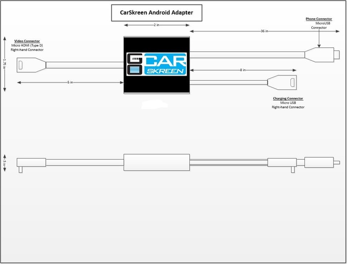 GoSkreen Adapter Schematic - Android