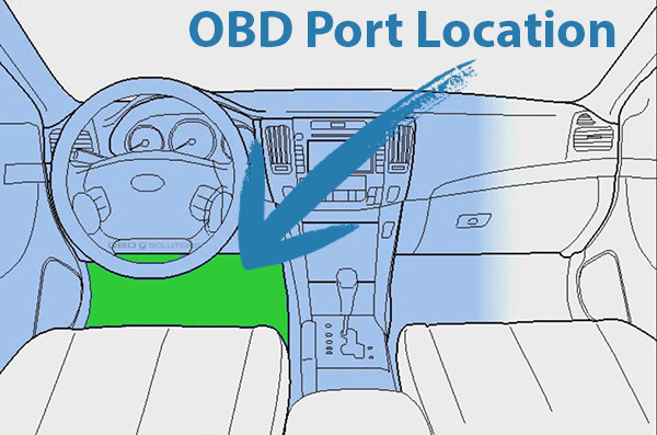 The OBD port is standard on all 1996 and newer vehicles sold in the USA. Manufacturers typically locate the OBD port in the area below the dash, as shown.