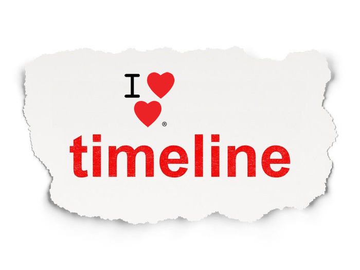 Timeline