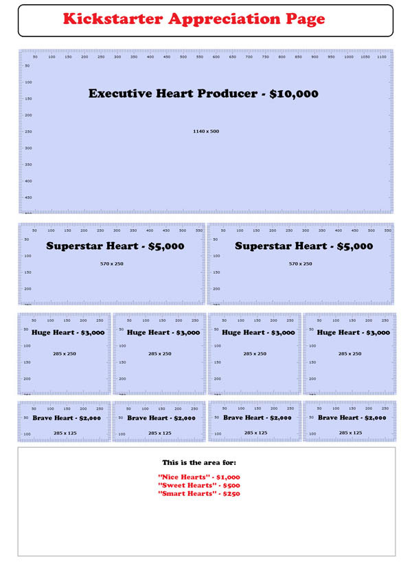 iHeartNote Appreciation Page Real Estate in Pixels