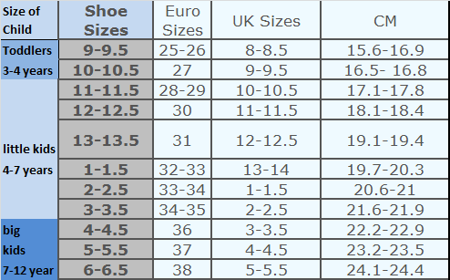Kids sizing chart: toddlers, little and big kids
