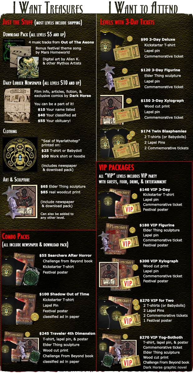 Scroll down for details on each of our Kickstarter items and Special Add-ons, as well as more levels with unique Festival Experiences.