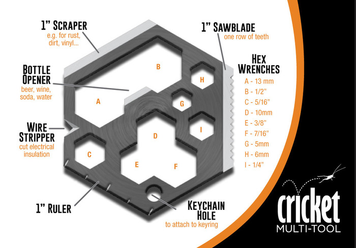 The Cricket brings you 7+ tools in just shy of a 1.75” Hex shaped frame.
