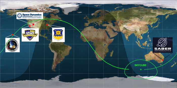 The MC3 and Saber Astro ground stations that SkyCube will talk to.