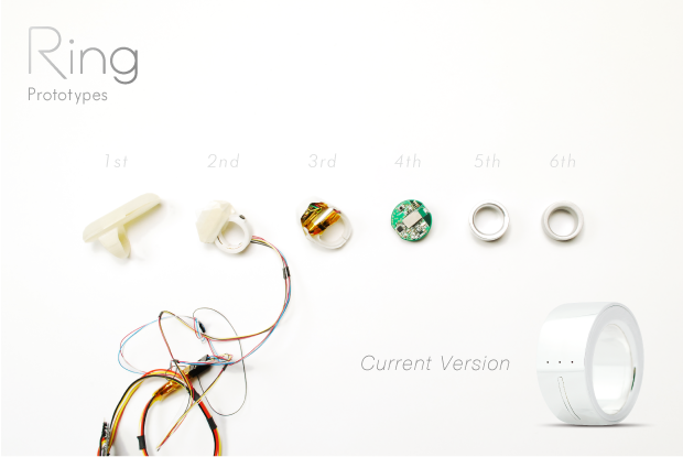 The stages of Ring’s development