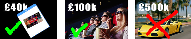 Stretch goals will be announced as it happens, let's reach 40k first.