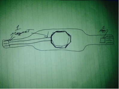 Yes, my art career options are limited