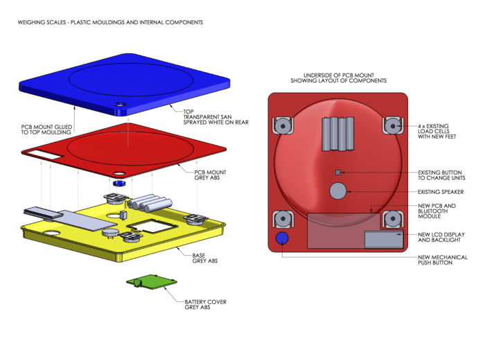 SITU exploded view