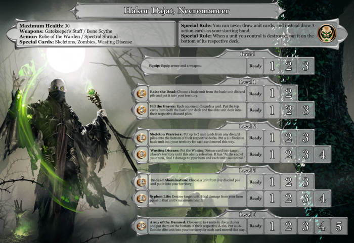 Hero Board example: Hakor Dajat, Necromancer