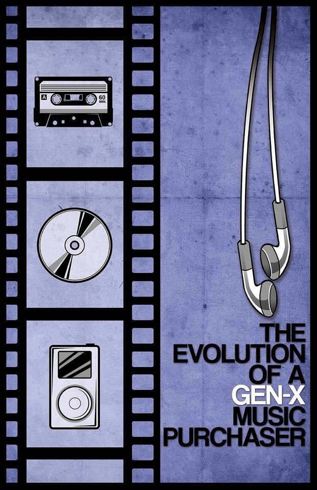 The Poster Reward