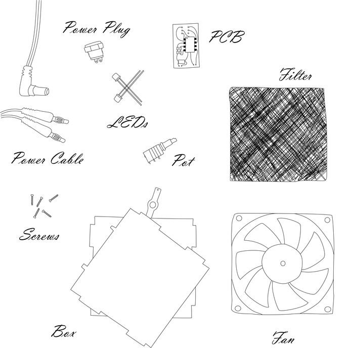 Max PRO model also includes the helping hands tool