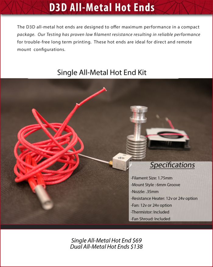 All-Metal Hot Ends