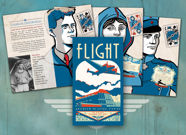 Information on all the aviators and machines featured in the Flight Deck