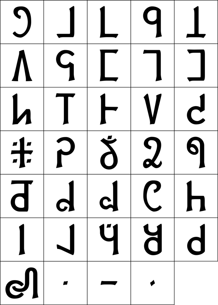The Mro alphabet font designed by our team member Tom Sanalitro