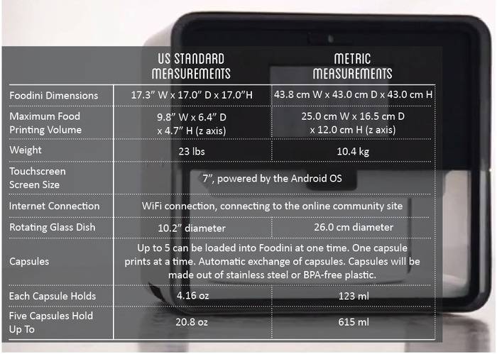 Some specs (final numbers may vary slightly in the shipping version)