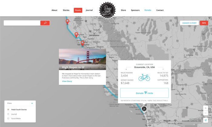 Interactive 'Cultural Roadmap'