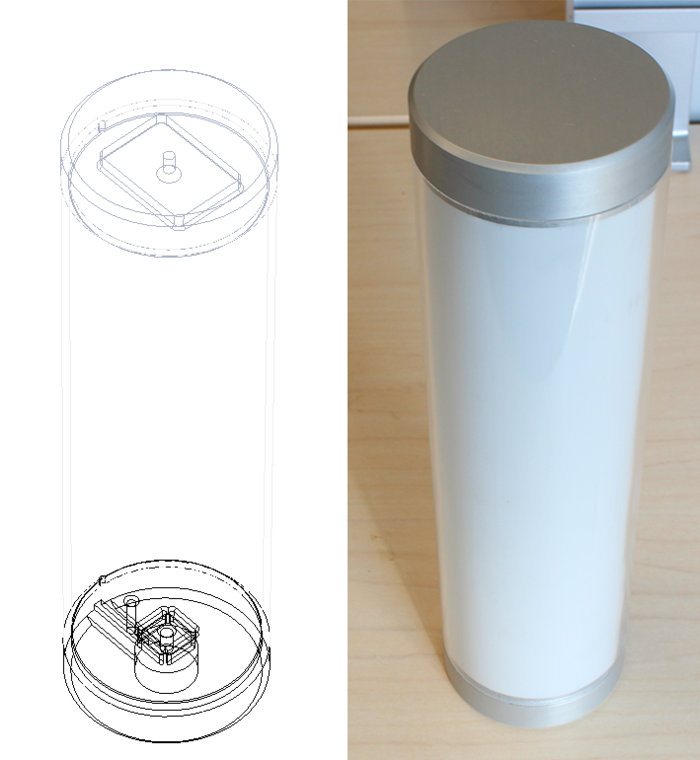 From Concept to Reality