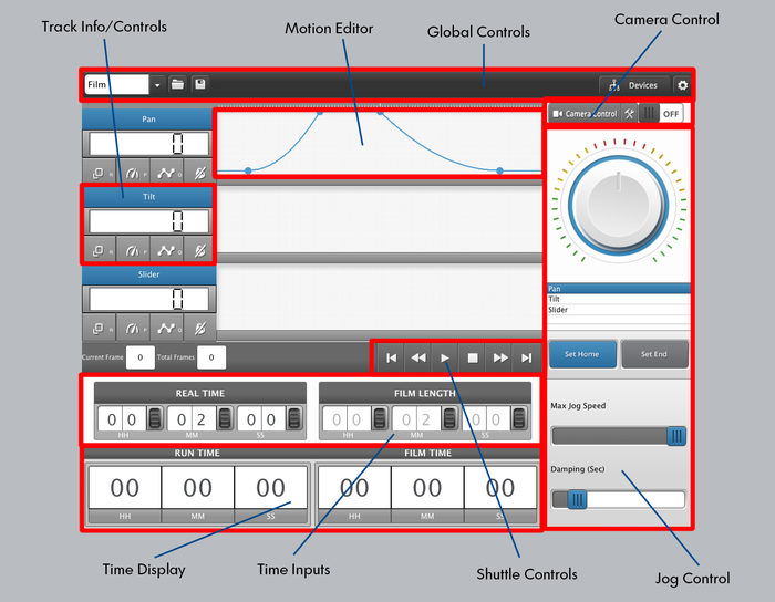 Graffik: Advanced motion control application for the NMX