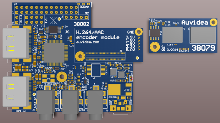 2nd generation HDMI in module with onboard audio/video encoder