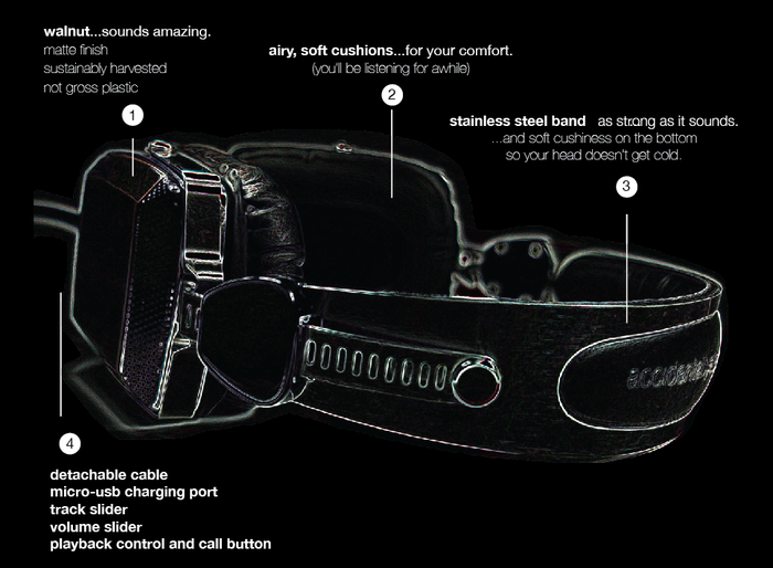 Features of the AE 51st Studios Unplugged