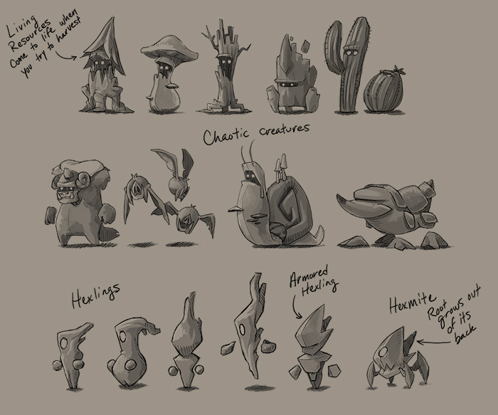 Monster concepts